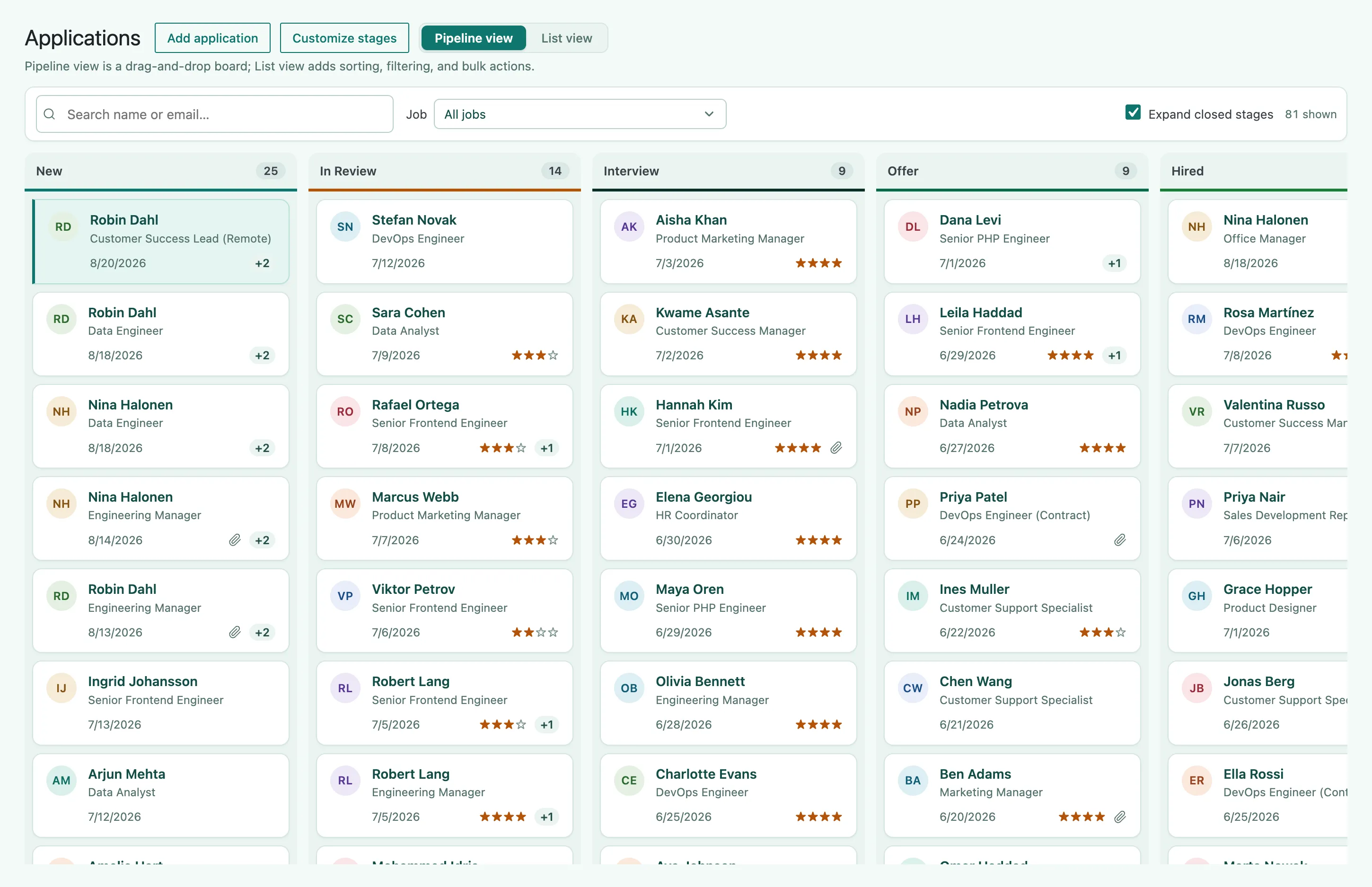 The Applications screen in Pipeline view, with columns for New, In Review, Interview, Offer, and Hired, each holding candidate cards with names, jobs, and ratings