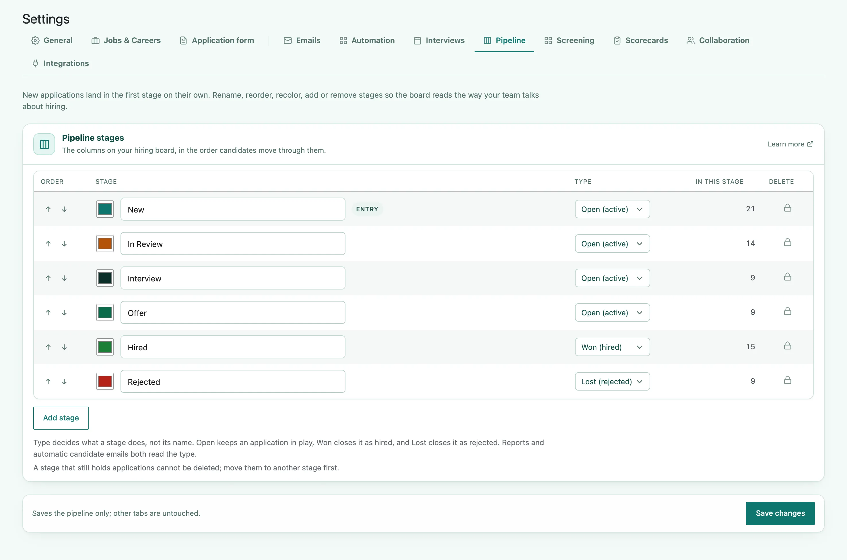 The Pipeline tab, showing the six default stages as rows with reorder arrows, a color swatch beside each name, an Entry badge on the first row, an Open, Won, or Lost type, a count of applications in the stage, and a padlock in the delete column because every stage on this site holds someone