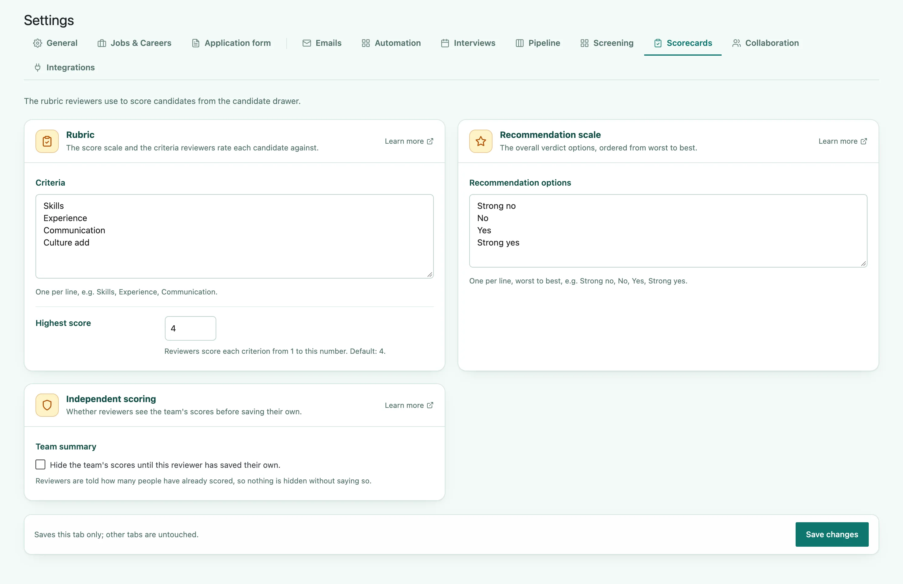 The Scorecards tab, showing the list of criteria, the highest score, the recommendation options, and the independent scoring checkbox